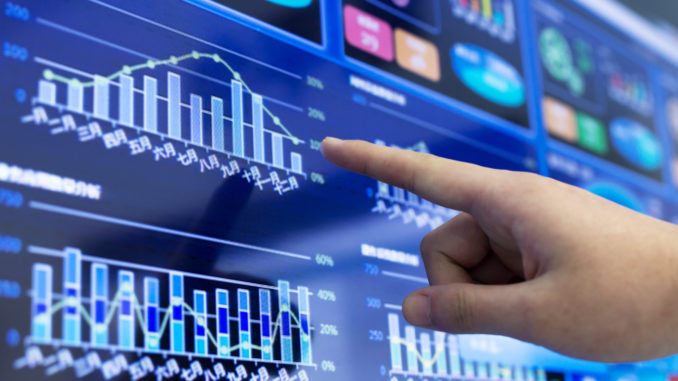 clicking and analysis business financial report