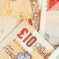 What do I need in order to qualify for same day text loans? 
