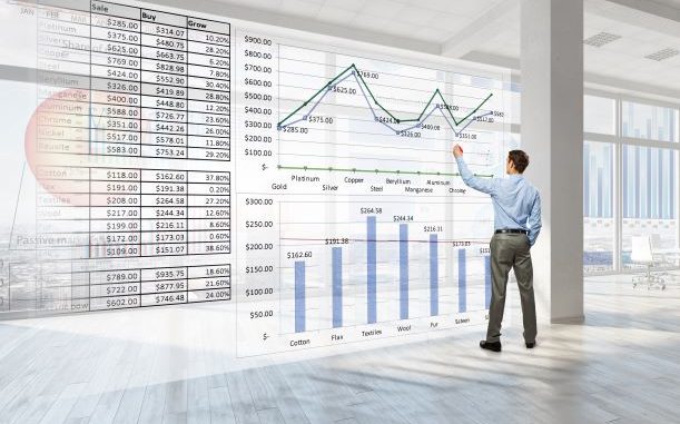 Precious Metals market