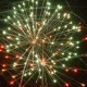 Bonfire Night sees a spike in home insurance claims
